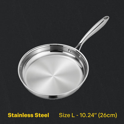 ChopChop USA Premium Stainless Steel Frying Pan