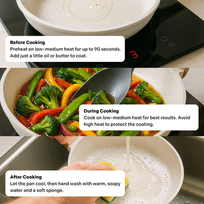 ChopChop USA Ceramic Frying Pan